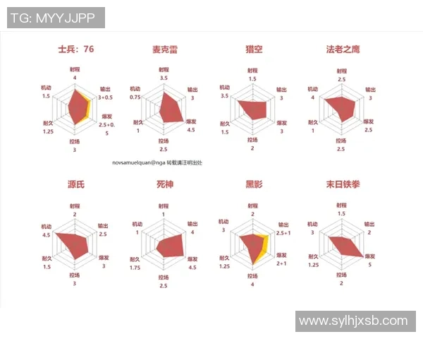 北京羽毛球队在联合会杯中的战术分析与表现评估